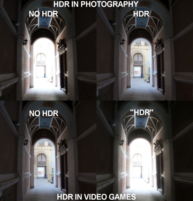HDR in games