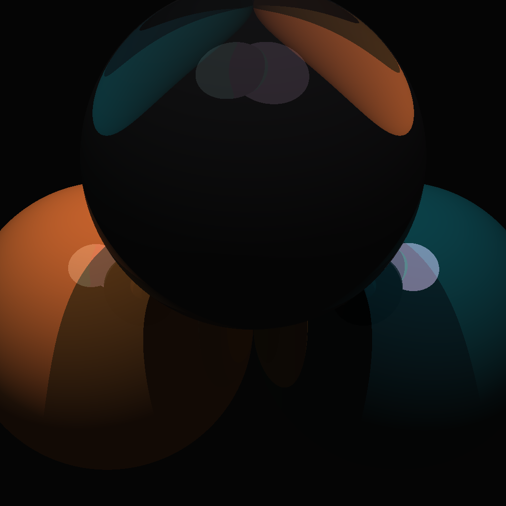 Unity Ray-Tracing: Get Started Now (Short Tutorial)