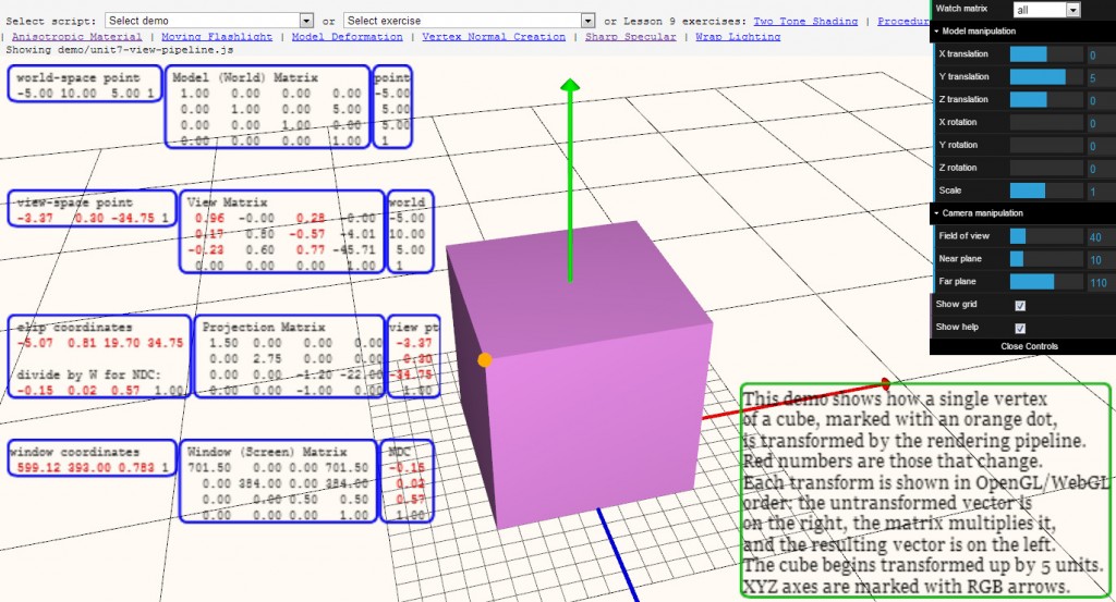 Dot Graph Rendering Engine Graphics Pipeline Demo | Real-Time Rendering